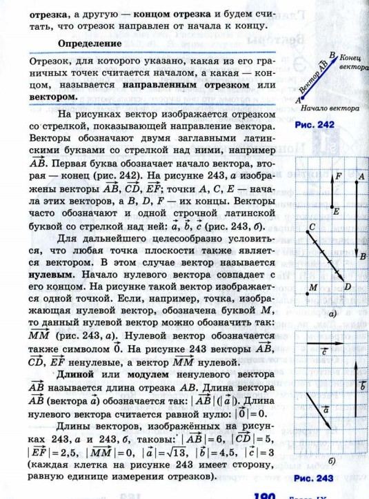 Изображение нулевого вектора