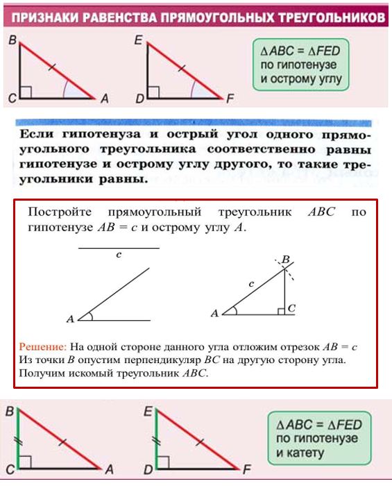 По гипотенузе и острому углу рисунок