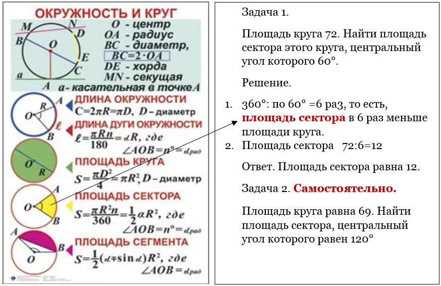 Повторение окружность 8 класс презентация